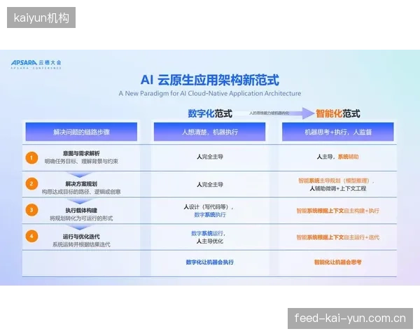 当前阶段边缘智能处理技术落地 制播服务商完善本地化算力部署