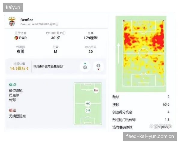 主帅法埃的点球手排序将成为世界杯赛场关键变数。